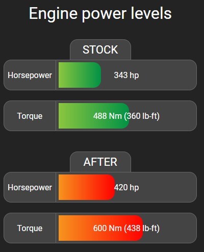 mgflasher b58 мощность