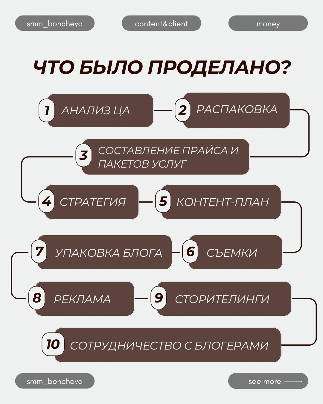 Кейс 3: слайд 9