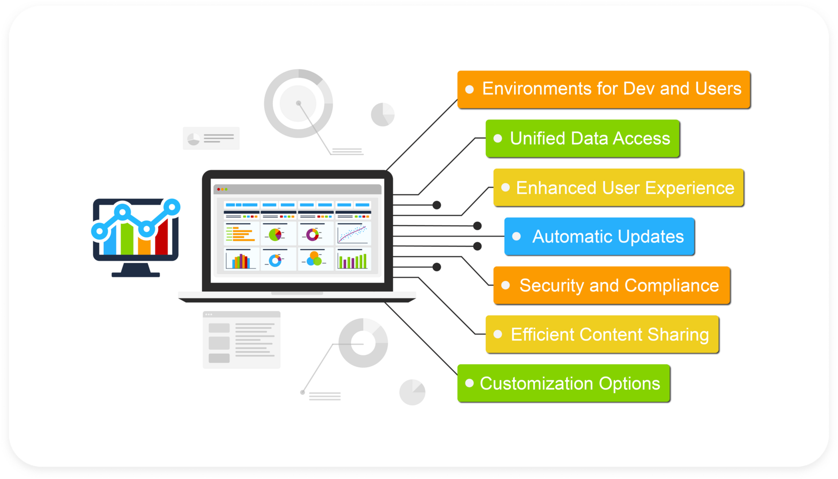 What are Power BI Apps: Complete Overview
