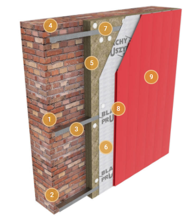 Облицювання фасаду PS-панелями (розміщеними вертикально) з утепленням.
