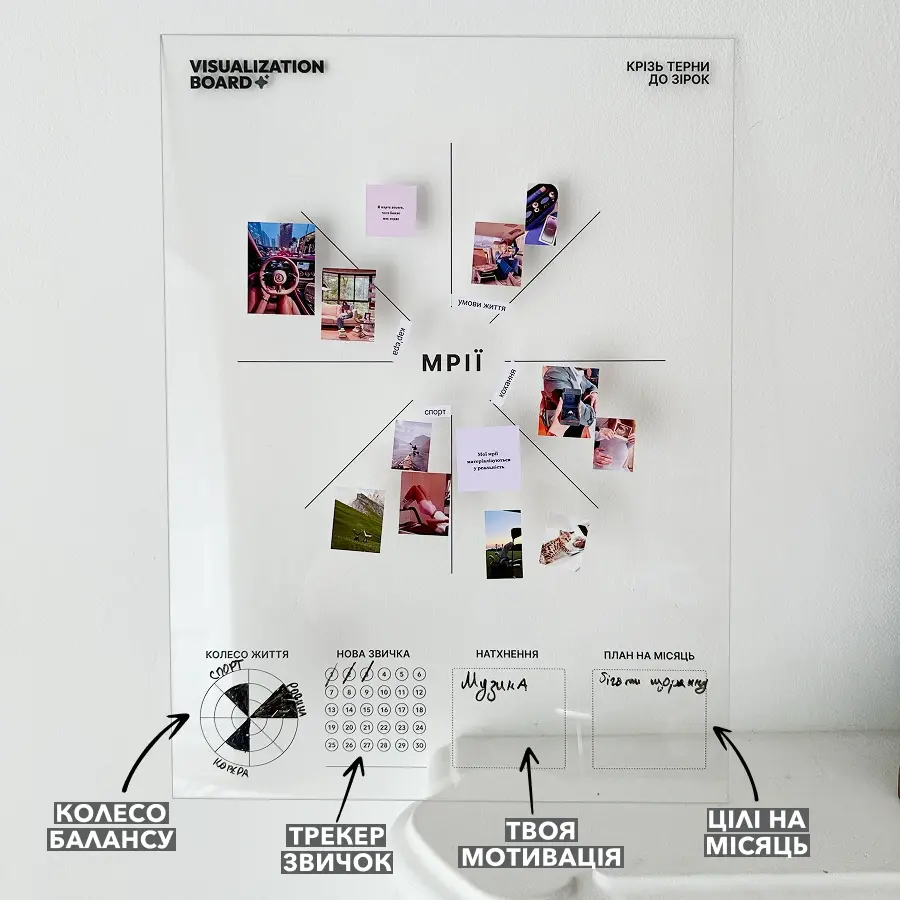 Дошка Мрій, Цілей та Візуалізацій - ідеальний подарунок!