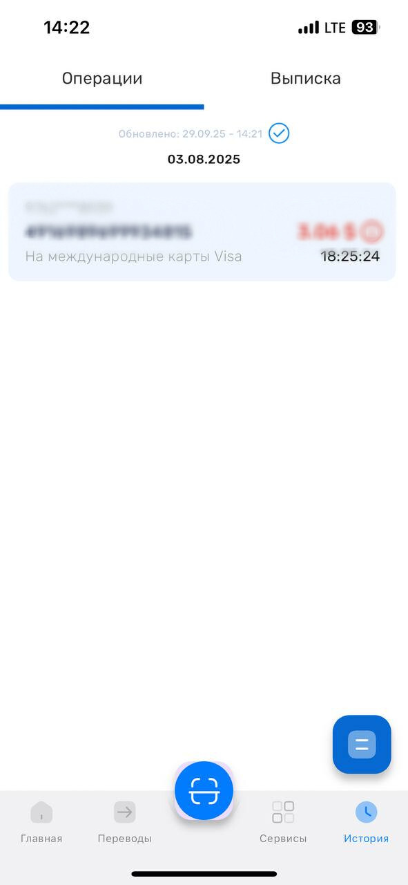 Перевод на международные карты Visa — операция и время транзакции