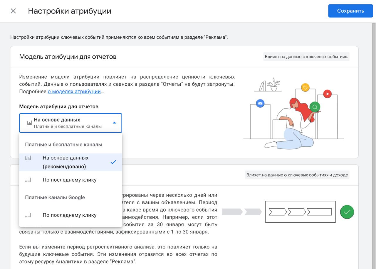 GA4: настройки атрибуции с дропдауном моделей