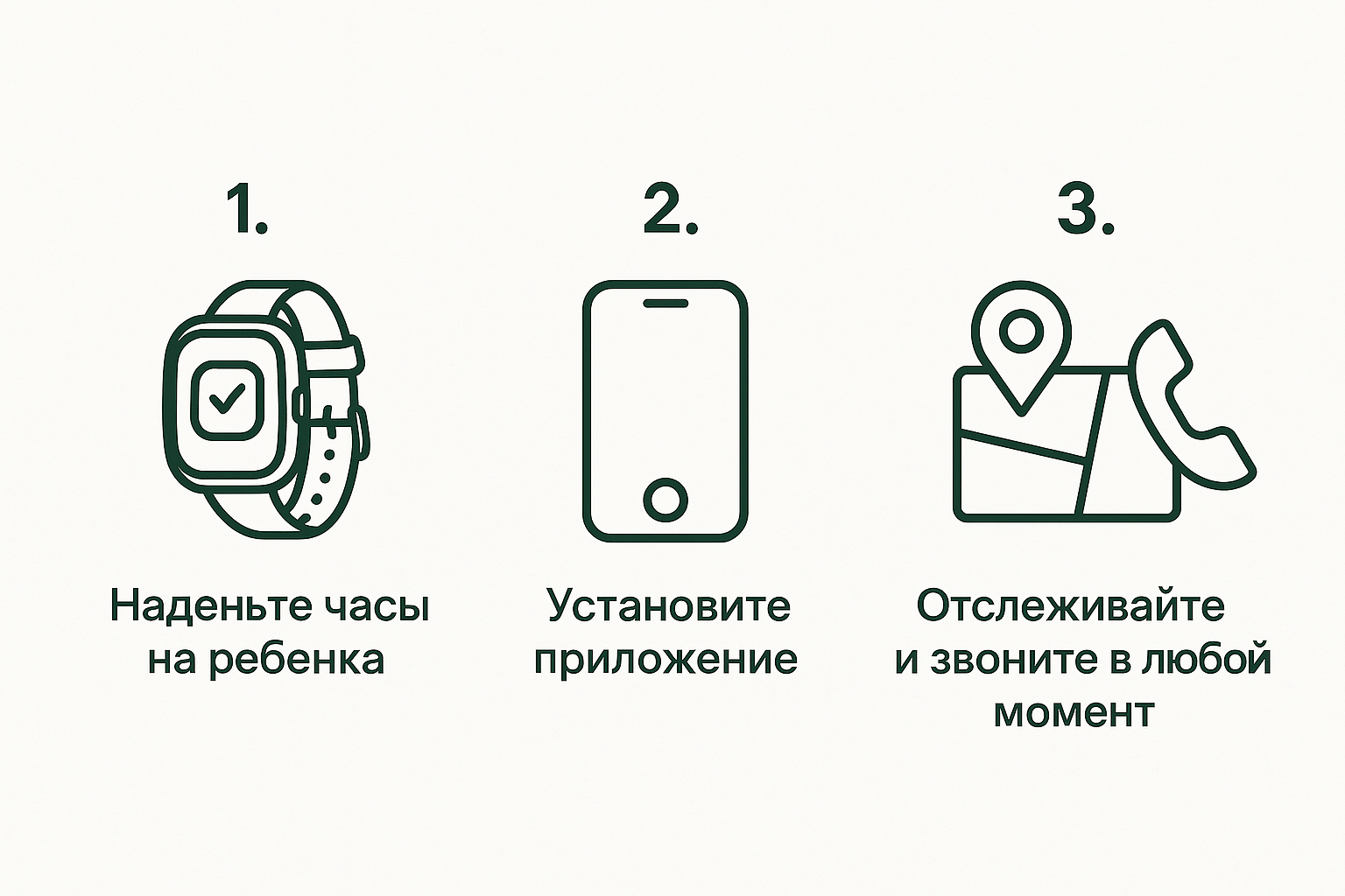 Инфографика 3 шага