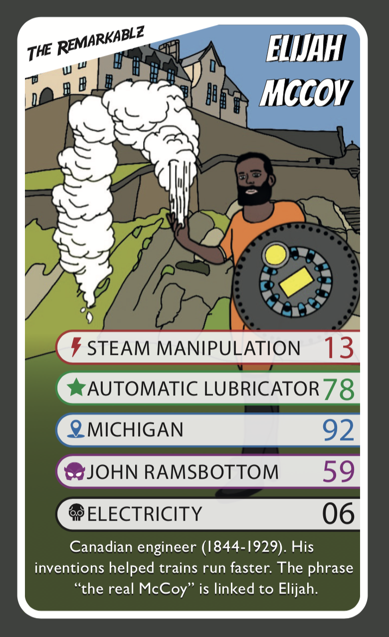  Illustrated trading card of Elijah McCoy from The Remarkablz. McCoy is shown using steam powers, holding a mechanical gear and emitting steam. Text highlights include: "Steam Manipulation," "Automatic Lubricator," "Michigan," and "Electricity." The card notes McCoy's impact on train efficiency and the origin of the phrase "the real McCoy."