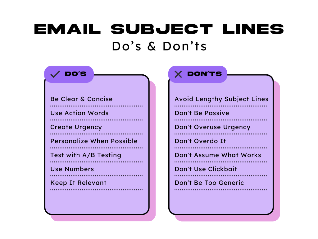 How to Write a Subject Line That Converts | DMT DB Corp