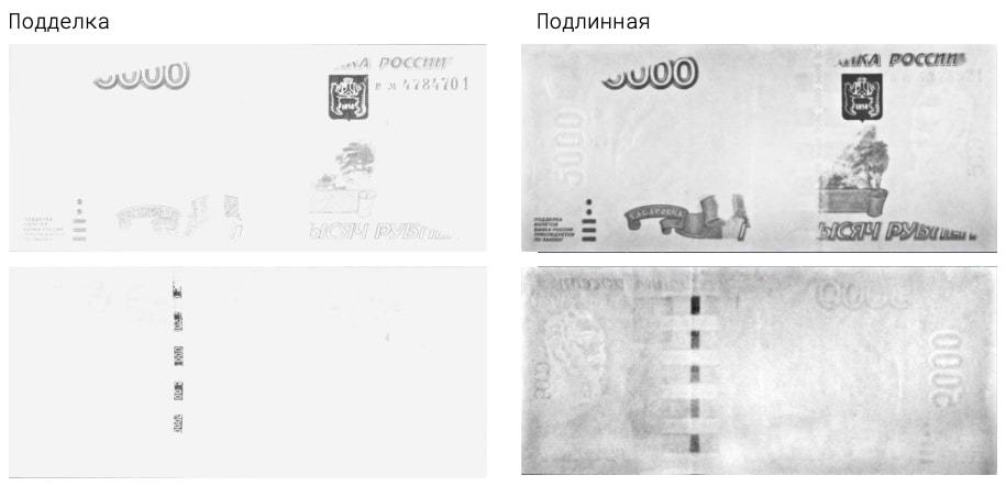 Опасная подделка купюры 5000 рублей 1997 года (ФОТО) Журнал для банков BANKOMAT
