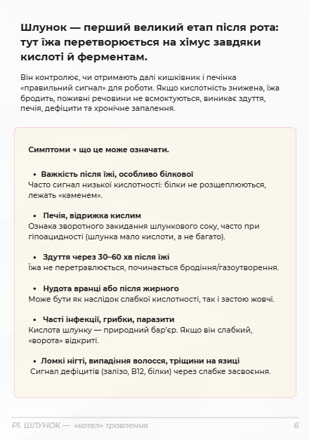 Симптоми