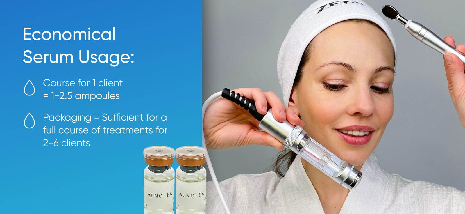 Zemits Acnolex Anti-Acne Serum for Non-injection Mesotherapy