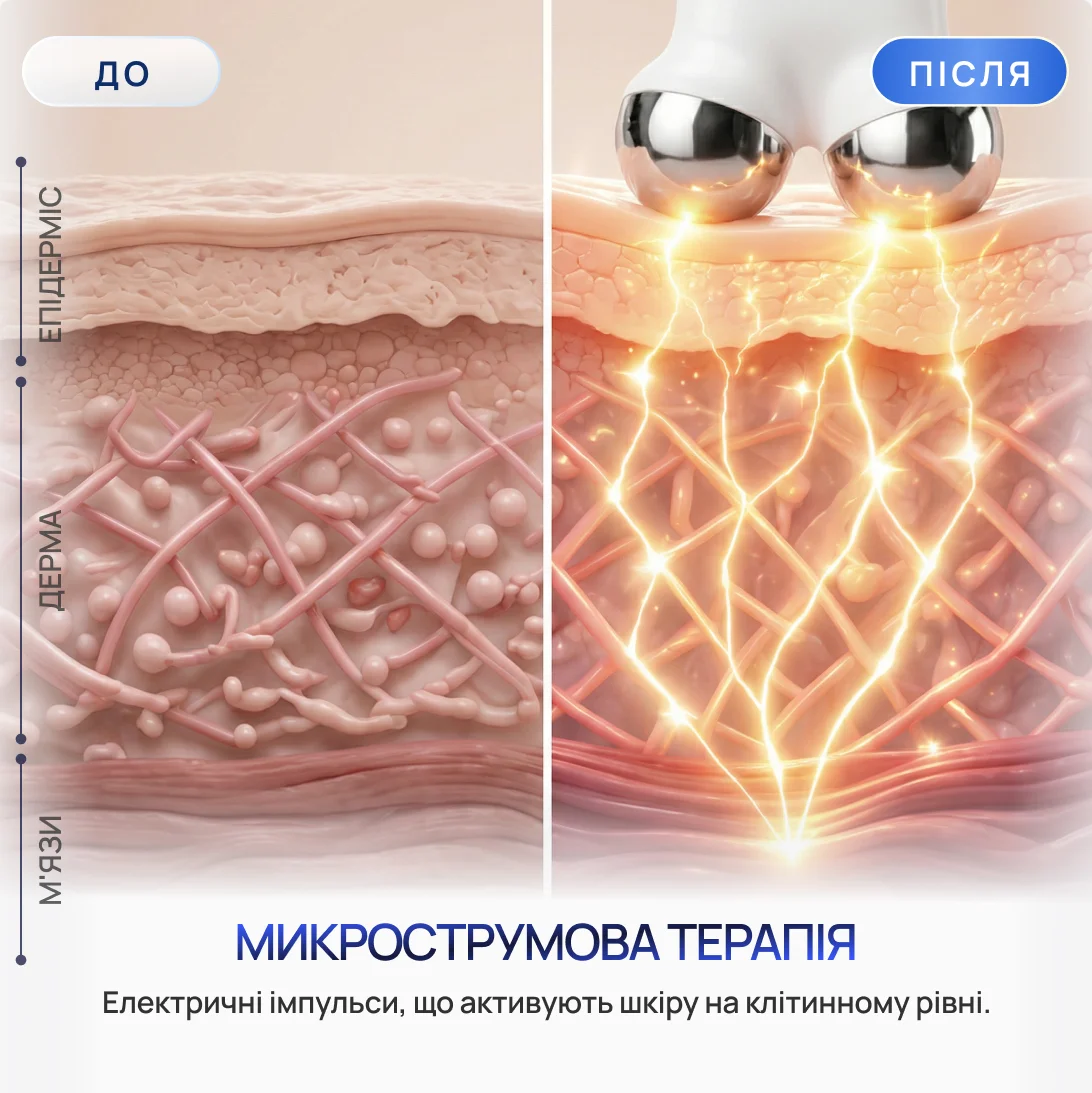 Портативний апарат мікрострумової терапії Zemits Vivotite