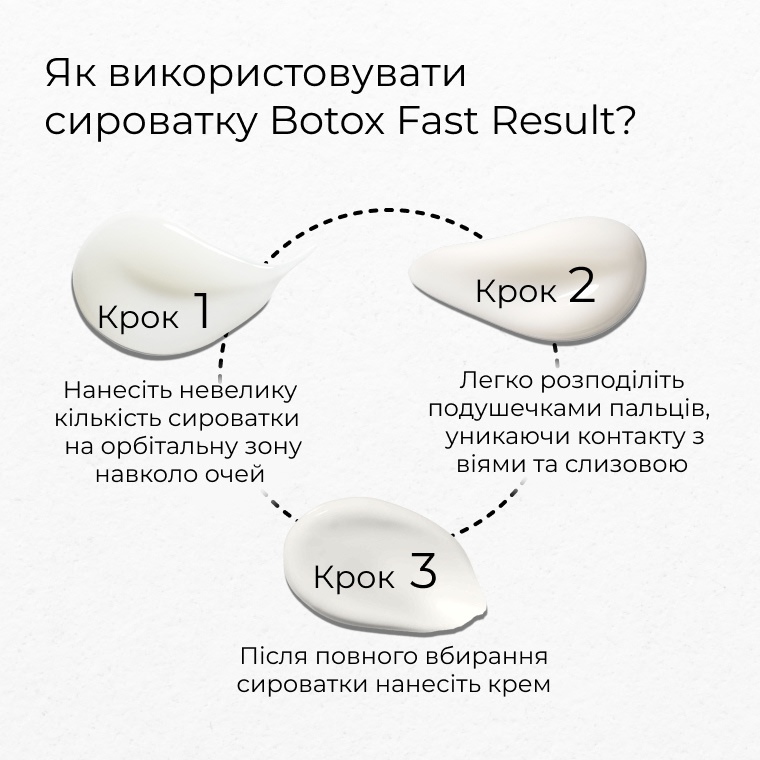 Клінічні результати — мімічні зморшки, гусячі лапки