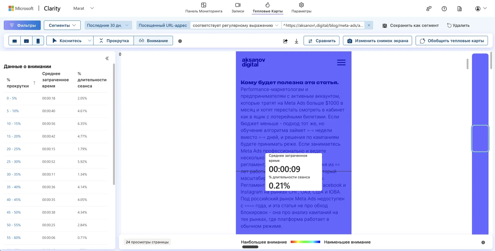 Карта внимания Clarity на мобильном