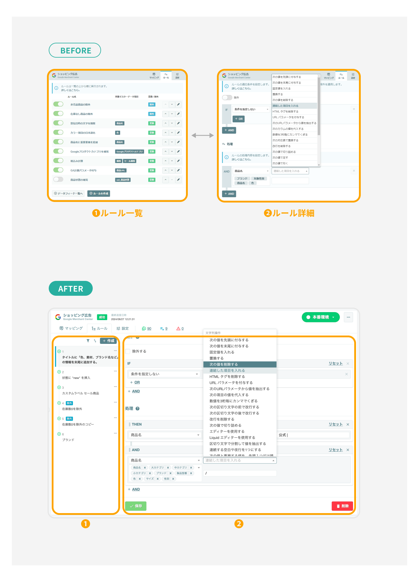 データフィード管理ツール「dfplus.io」のアクティブ導入サイト数が 800 を突破