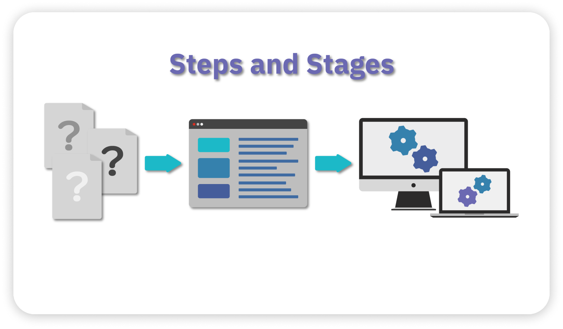 What is Data Mining: Definition, Process, Techniques and Role in ...
