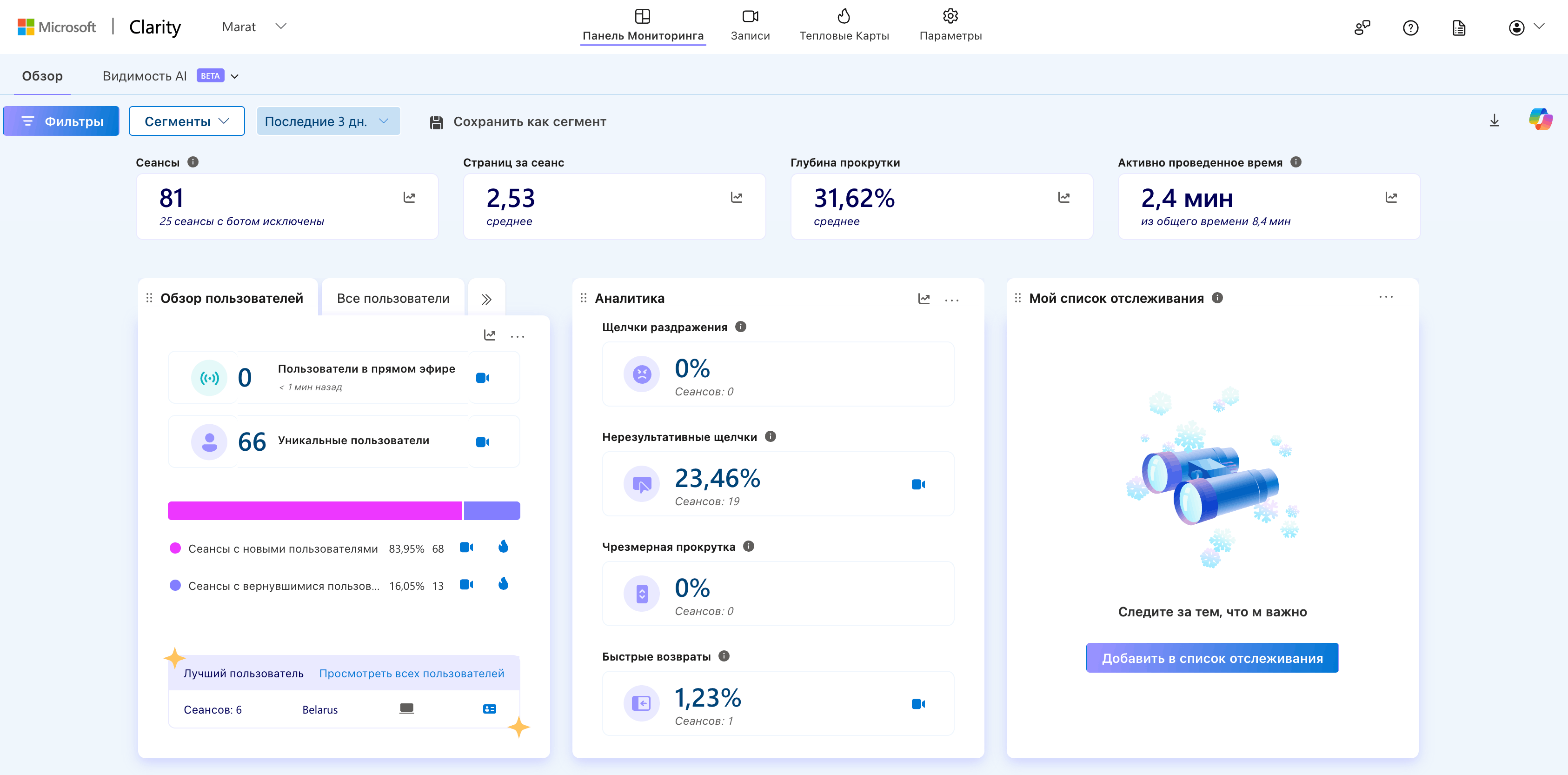 Главная панель Microsoft Clarity: метрики сеансов, глубина прокрутки, активное время и блок сигналов